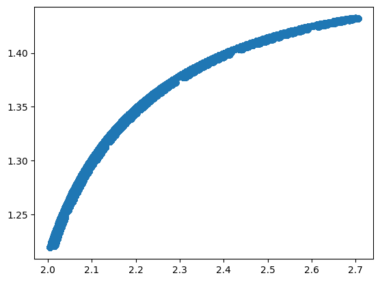 ../../_images/measurement_set_guides_ALMA_SD_26_0.png