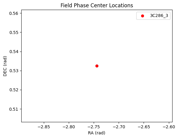 ../../_images/measurement_set_guides_GMRT_9_0.png