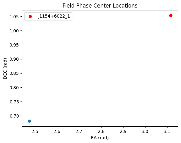 ../../_images/measurement_set_guides_VLBA_20_0.png