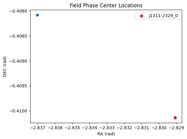 ../../_images/measurement_set_guides_VLBI_17_0.png